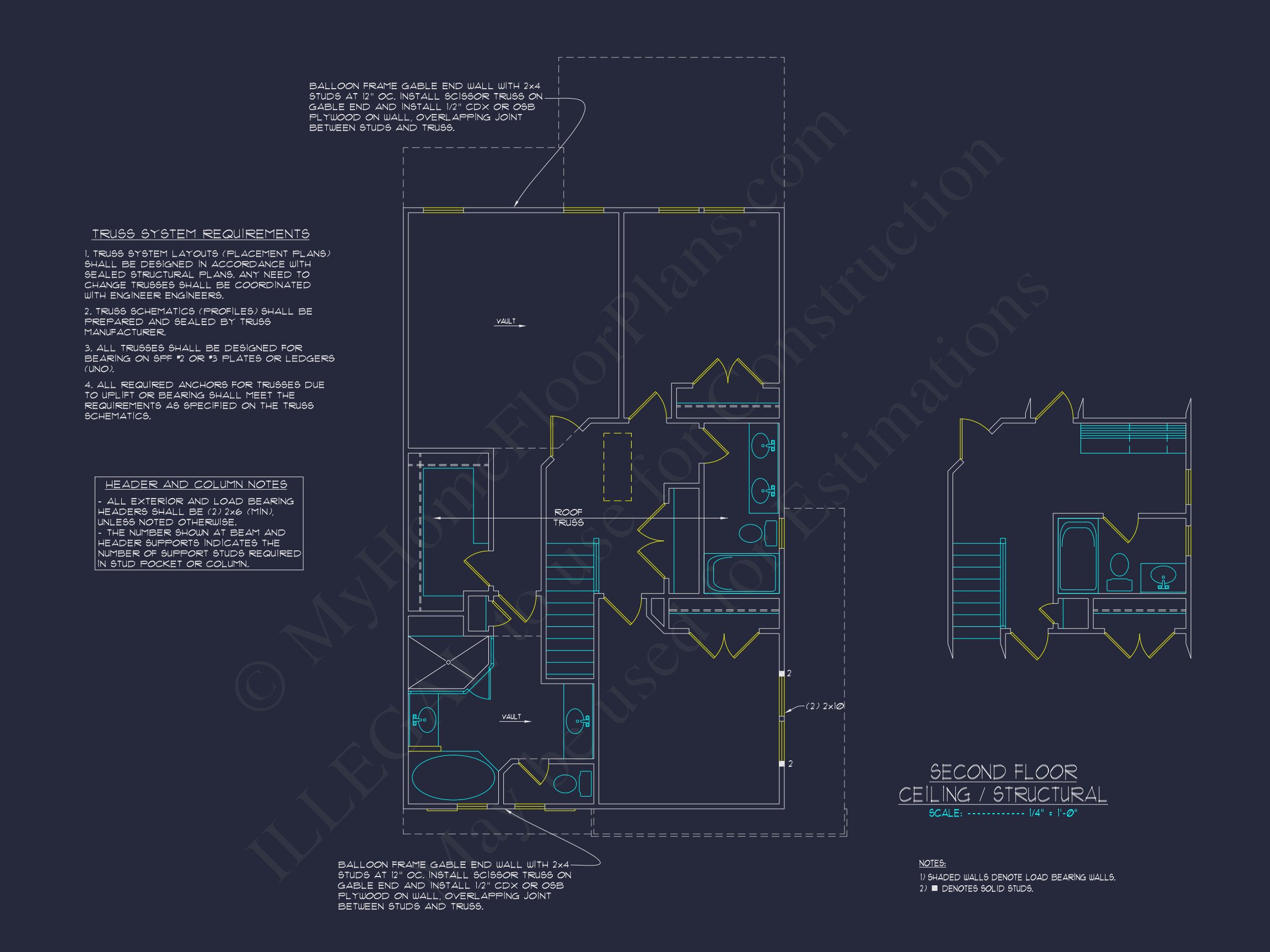 Modern Craftsman house Plan with Open Floor Plan Designs
