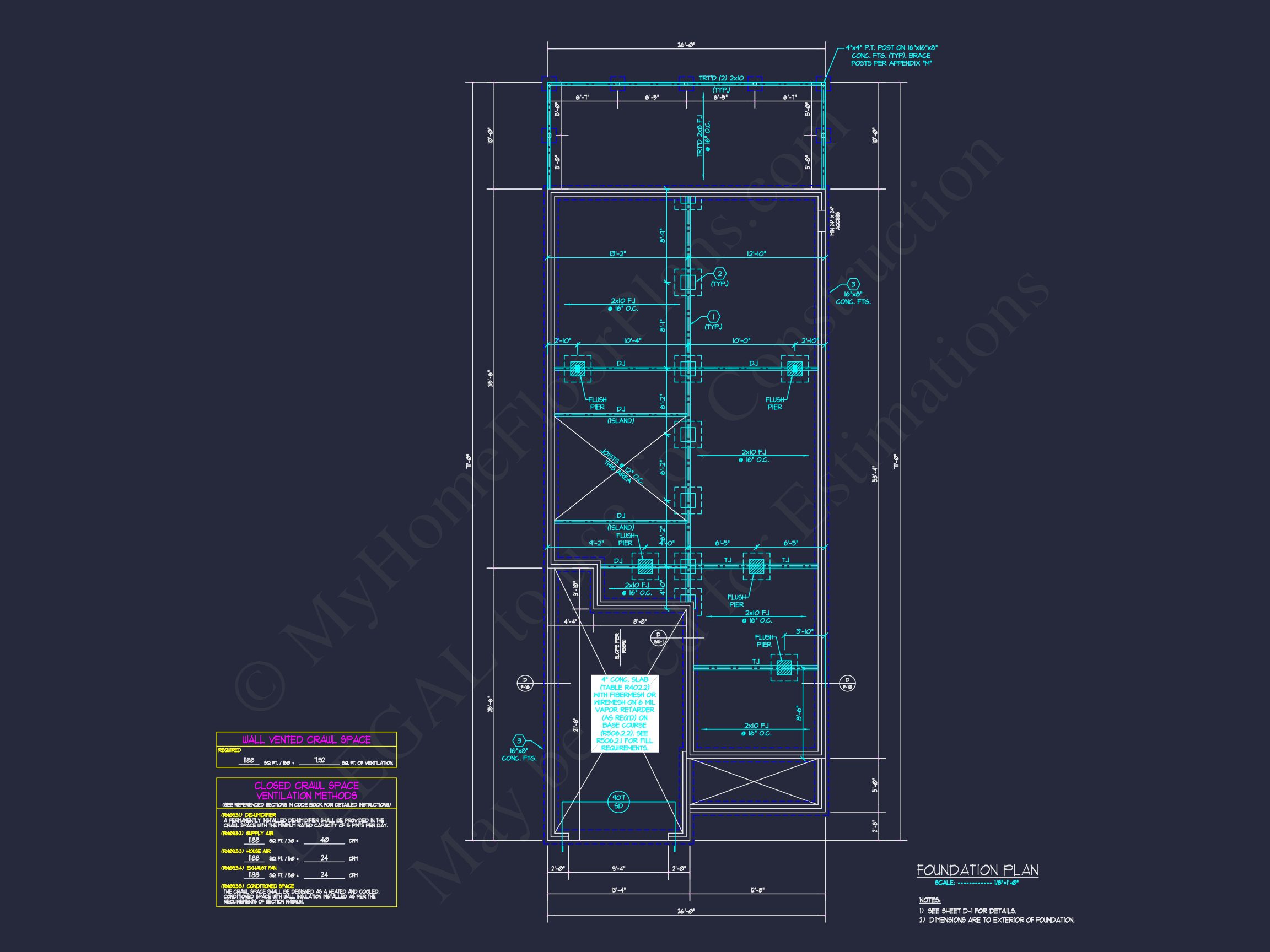 Modern house Plan with 2 Floors and Open-Concept Designs