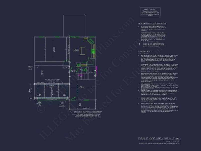 Modern house Plan with 2 Stories, 3 Beds, and Open Designs
