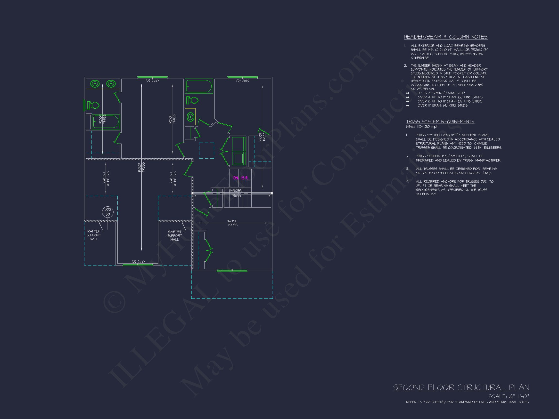 Modern house Plan with 2 Stories, 3 Beds, and Open Designs