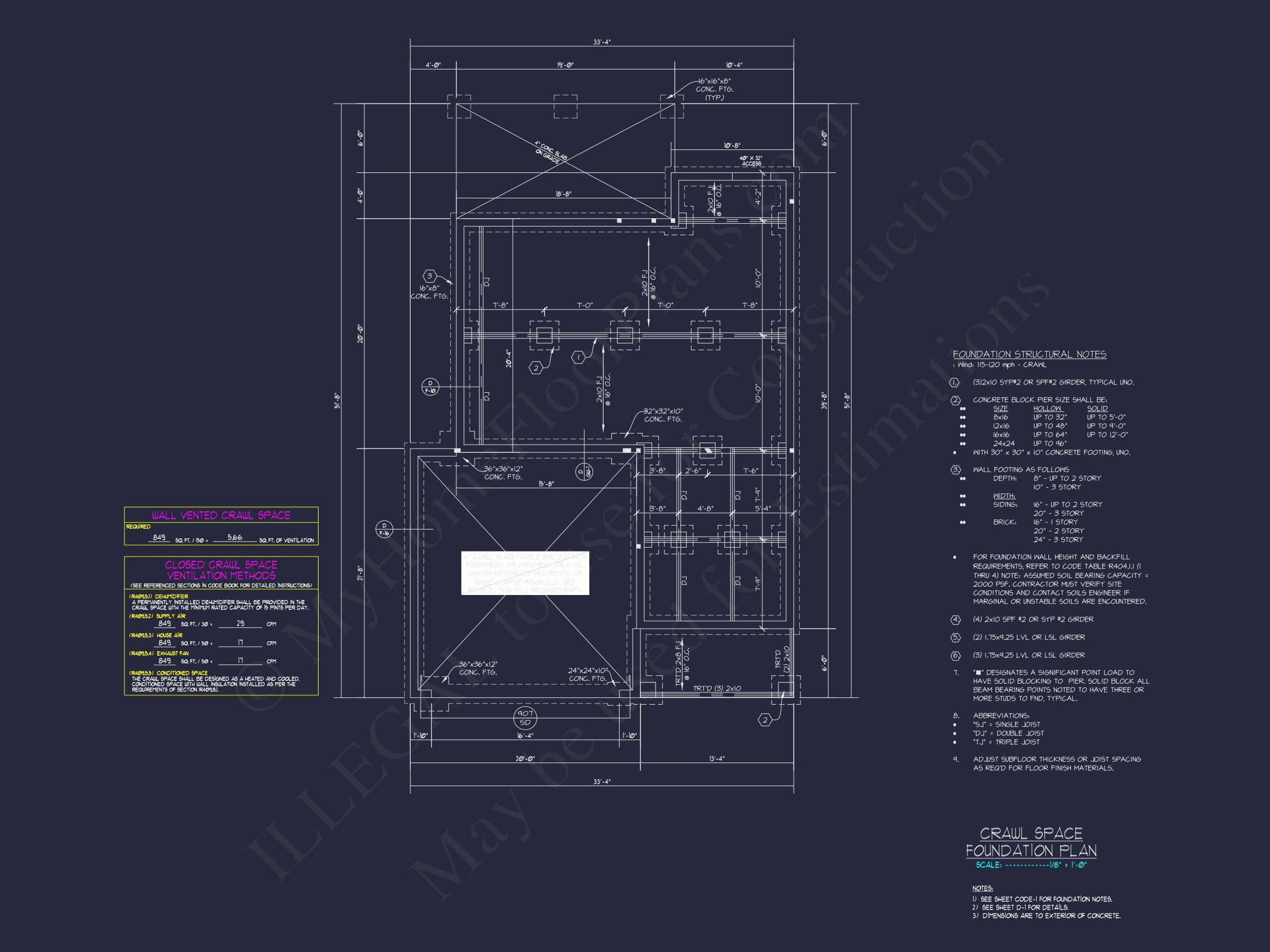 Modern Suburban house Plan with 2 Floors and 2,033 Sq Ft