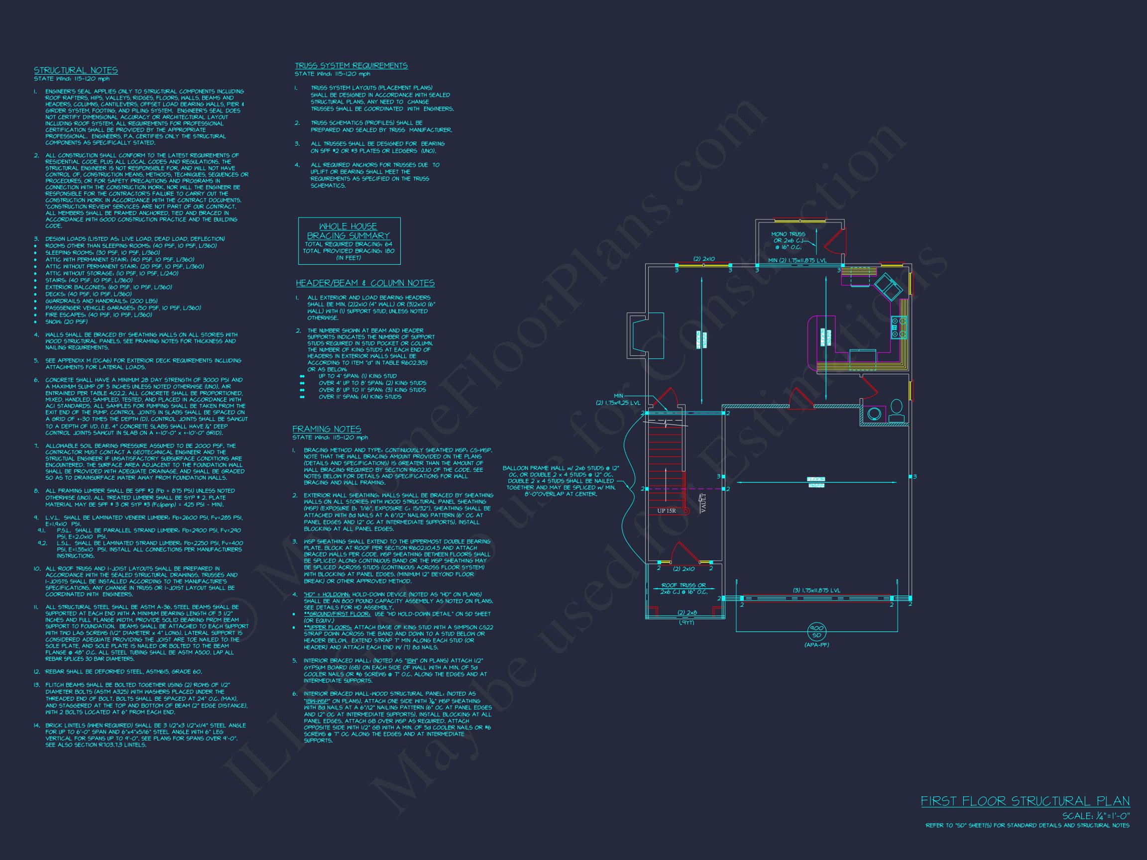 Modern Suburban house Plan with CAD Blueprints and 2-Story Design