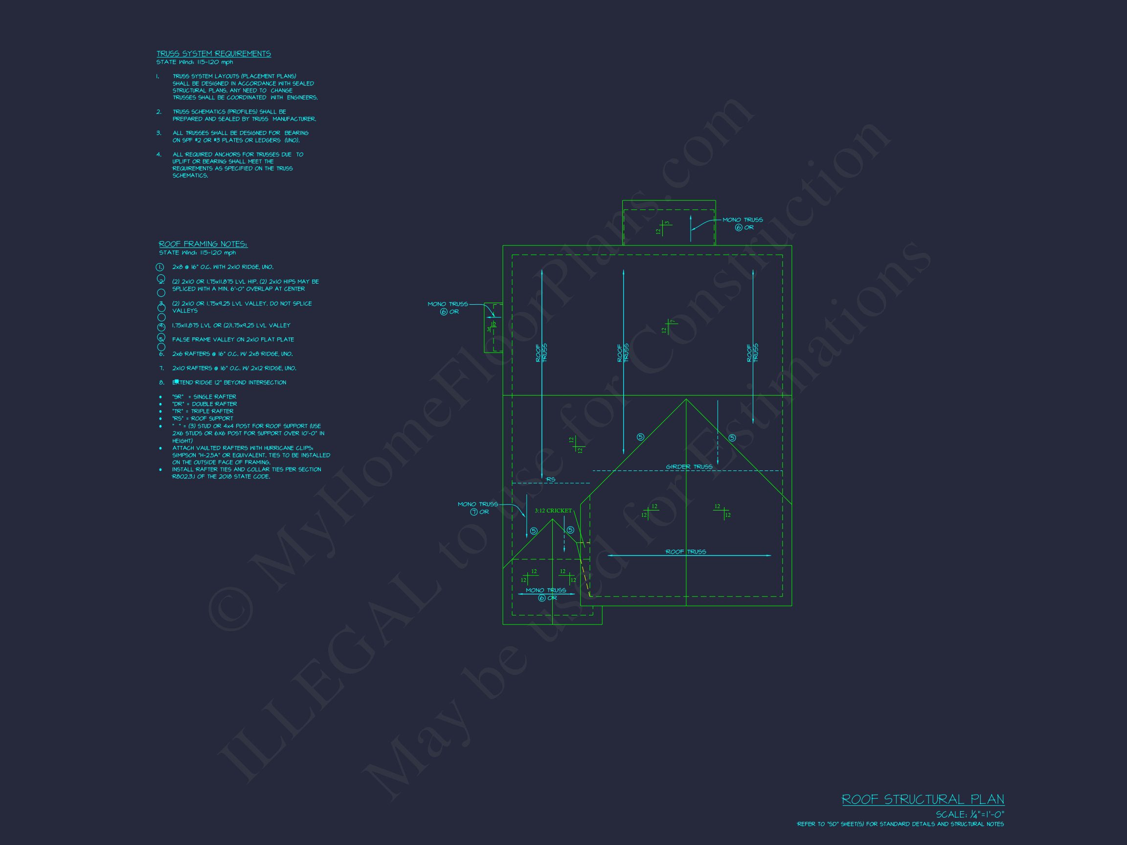 Modern Suburban house Plan with CAD Blueprints and 2-Story Design