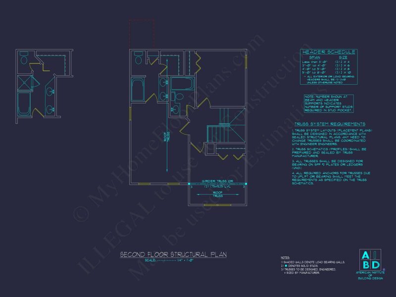 Modern Traditional house Plan with 2-Story CAD Designs