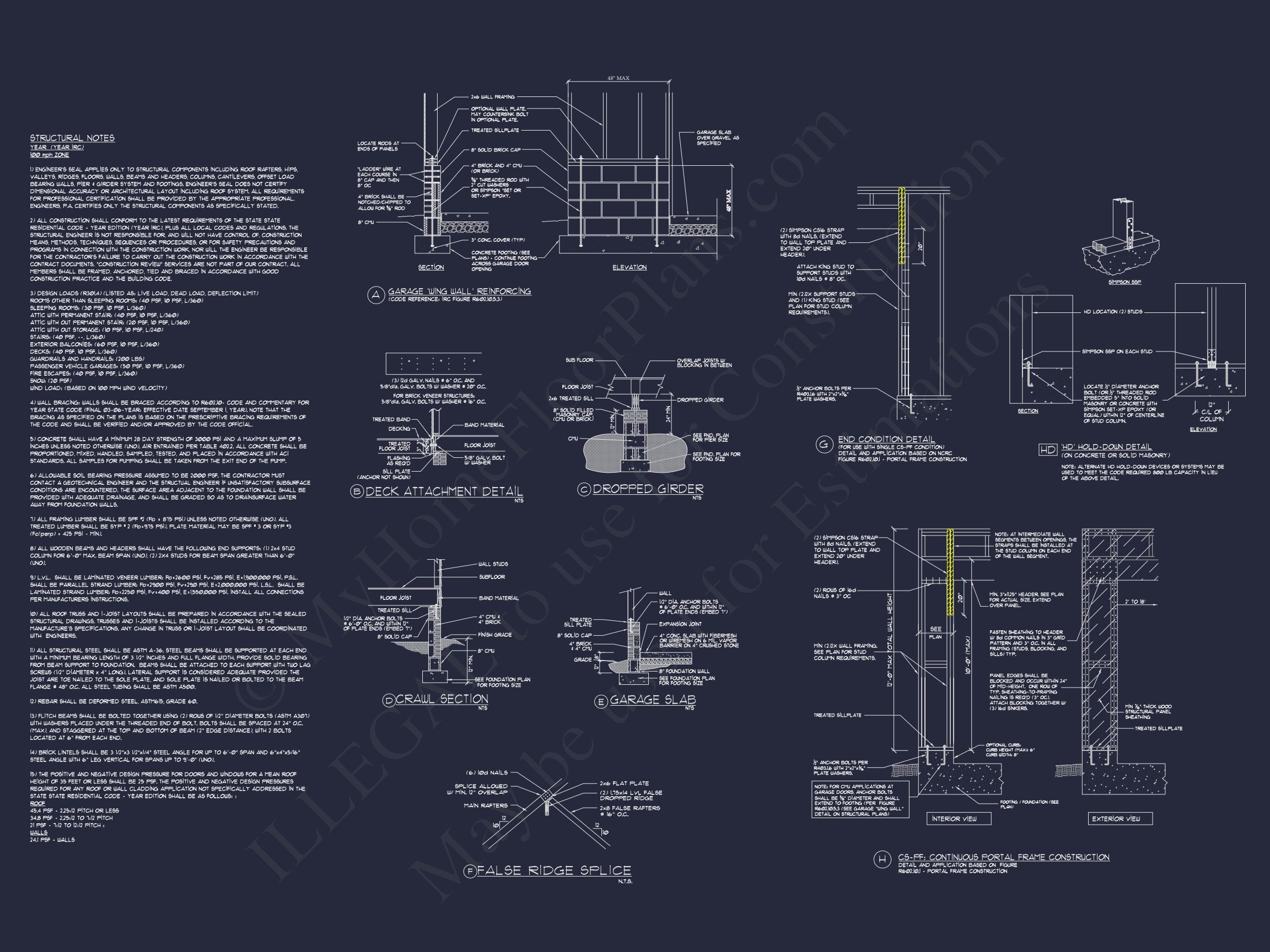 Perfect house Plan: Architectural Design Blueprint