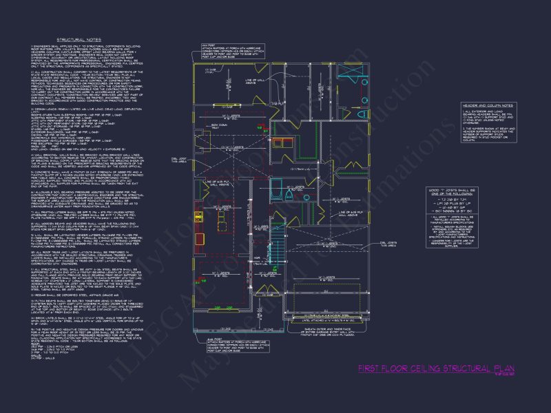 Architectural Design