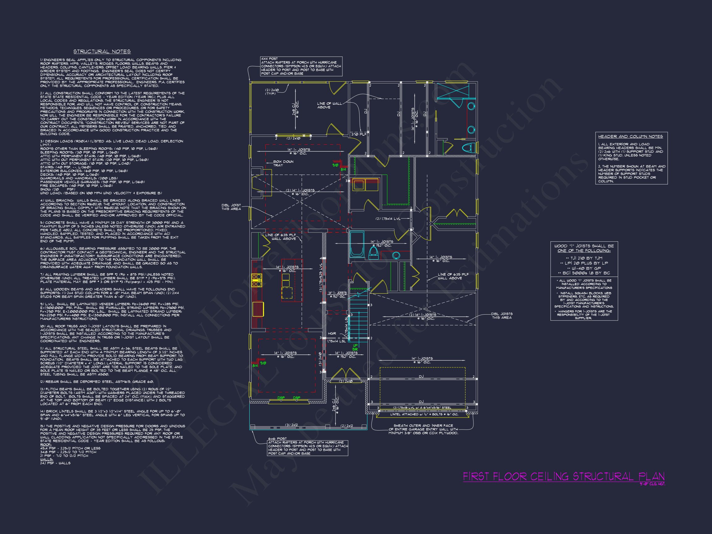 Architectural Design