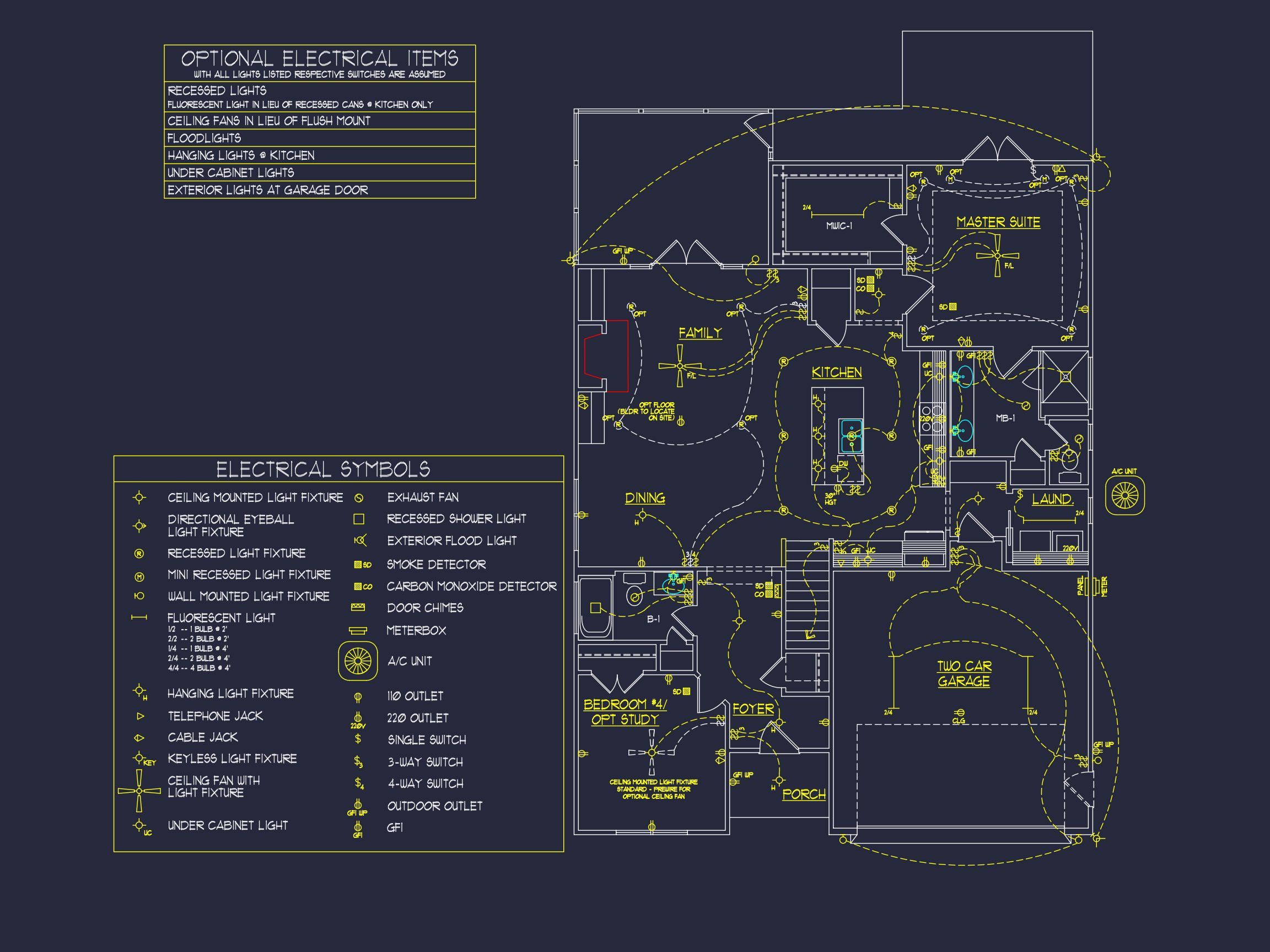 Stunning Craftsman house Plan with Functional Floor Designs