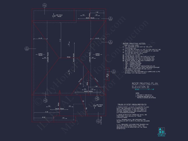 Traditional 2-Story house Plan (2570 Sq Ft) - Blueprints & CAD Files