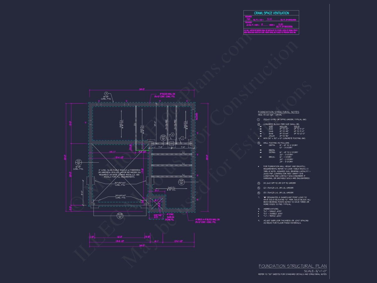 Traditional Craftsman house Plan with Spacious Floor Layout