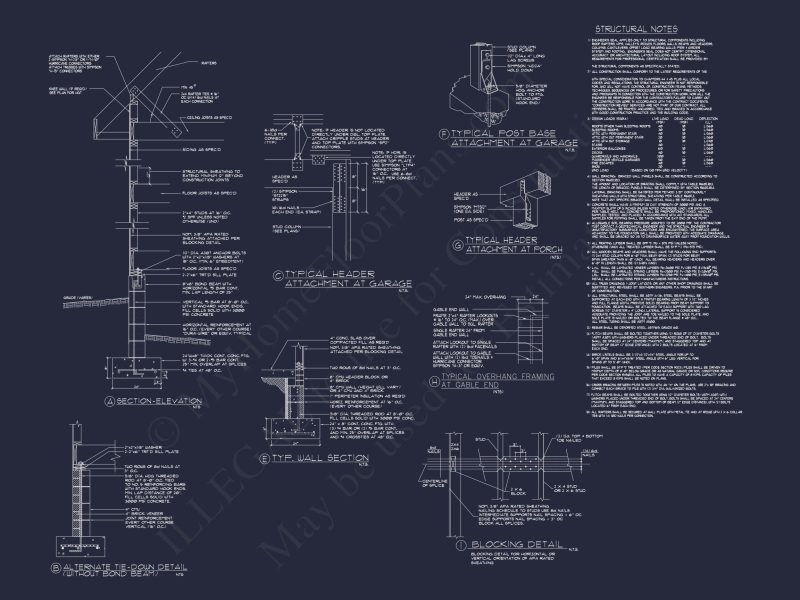 Traditional French Country house Floor Plan Blueprint