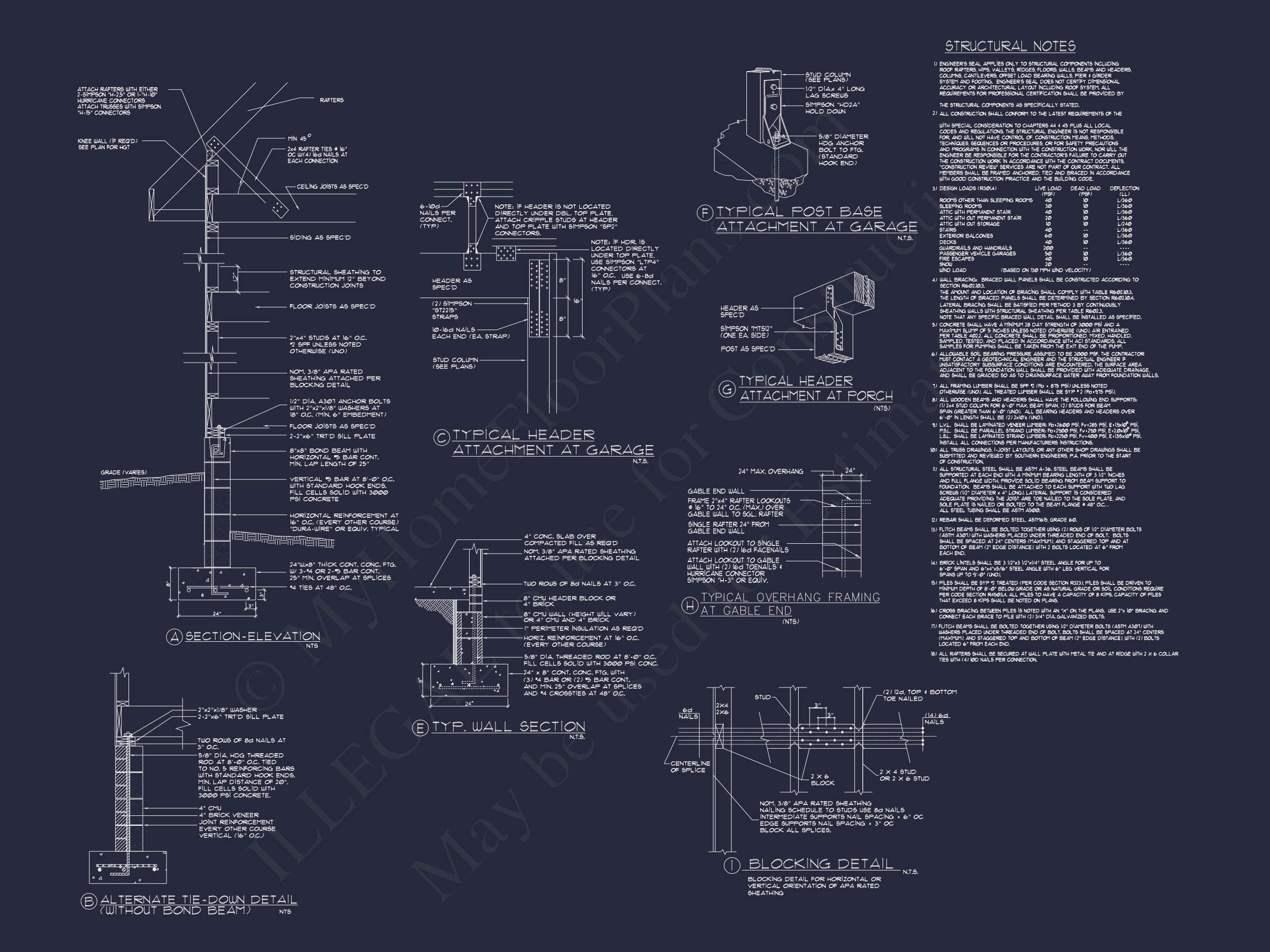 Traditional French Country house Floor Plan Blueprint