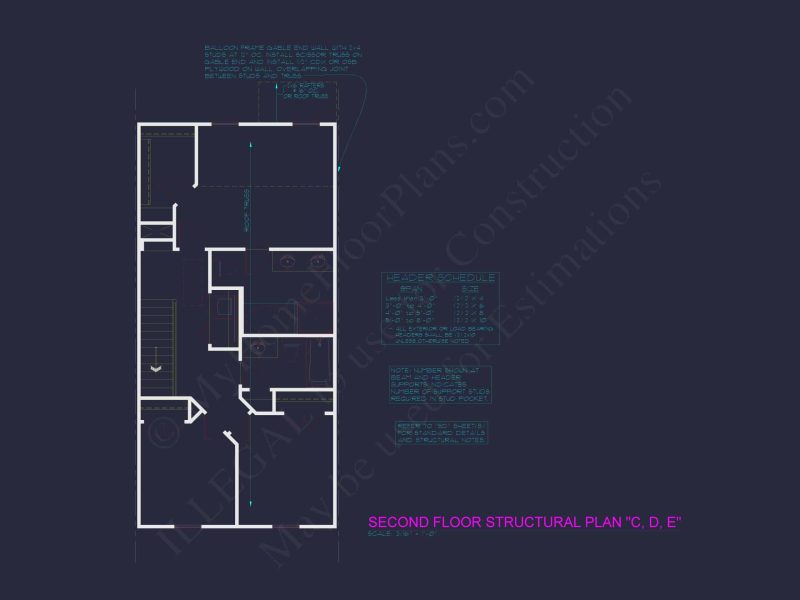 Redwood Townhome Plan | 3 Bedrooms, 2.5 Baths, 1516 Sq Ft of Modern Living