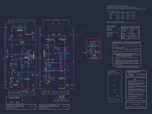 Modern 2-Story Townhome Plan with Craftsman Details