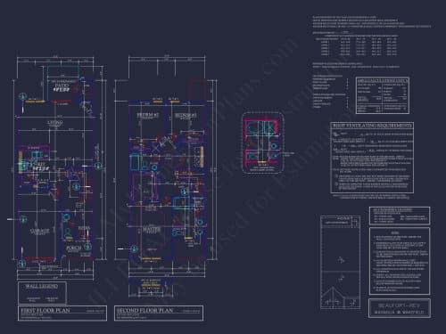 Modern 2-Story Townhome Plan with Craftsman Details