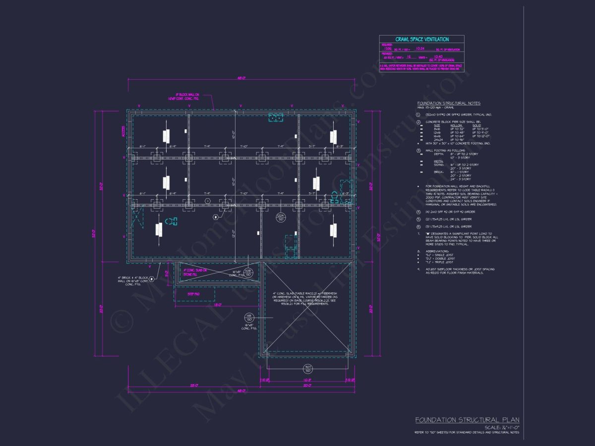 Modern Craftsman House Plan with 3 Bedrooms and Open Layout