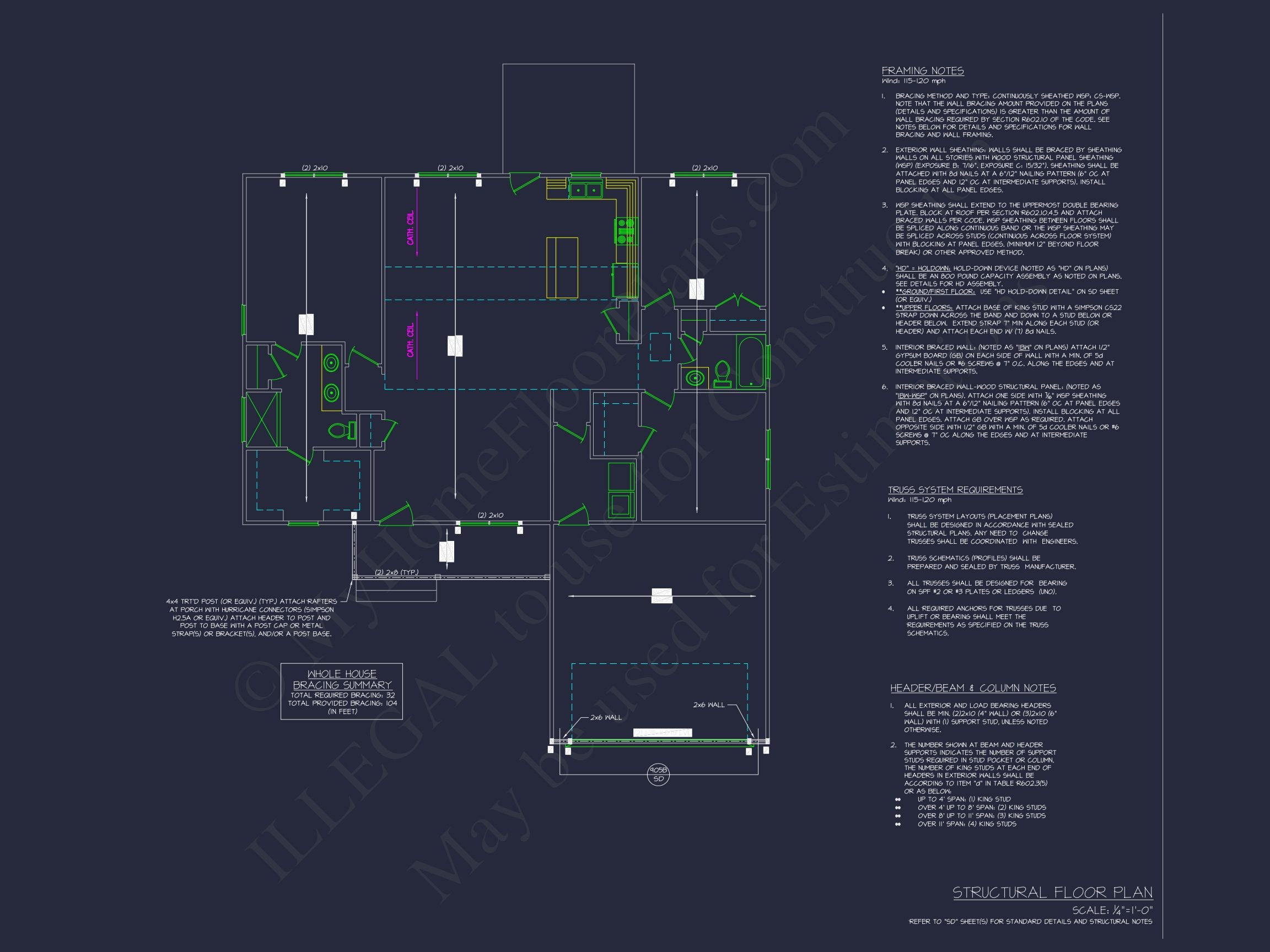 Modern Craftsman House Plan with 3 Bedrooms and Open Layout